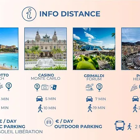 1 1 Minute From Monaco * Beausoleil